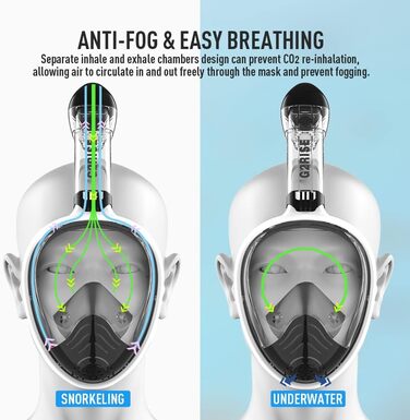 Маска для снорклінгу G2RISE® з трубкою, складна, CO2-безпечна, повна маска з кріпленням для камери, для дітей та дорослих (XS, чорно-біла)