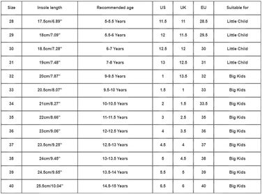 Дитячі кросівки для активного відпочинку та занять спортом, рожеві (30 EU)