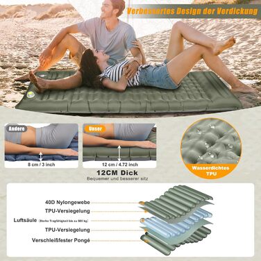 Isomatte Camping Саморозкладаючася, 12 см, Товста Надувна Матрац для Туризму, Водонепроникна Матрац з Ніжкою-Накачувачем та Подушкою, Анти-Тріпстоп Спальник для Піших Походів та Пляжу, Оливковий (Армійний)