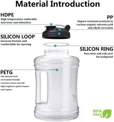 Спортивна пляшка для води Vennerli 2,5 л з мірною шкалою та ручкою, витокозахисна, чорна, прозора