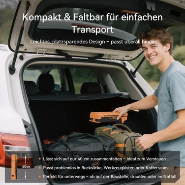 LED прожектор на штативі, 1500LM, 3 кольори світла (3000K/4500K/6000K), IP54, для відпочинку, DIY та майстерні