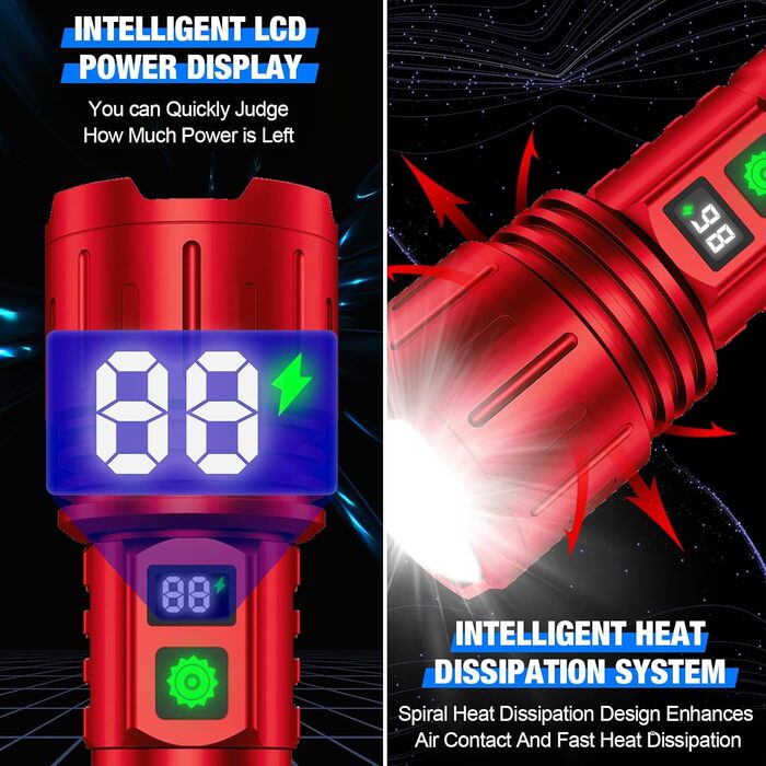 Повторно заряджувана ліхтар-фарачка, 100000 люмен, супер яскрава LED ліхтар, USB Type-C, 5 режимів, Zoom, водонепроникність IPX5, тактичний ліхтар для кемпінгу та надзвичайних ситуацій, червоний