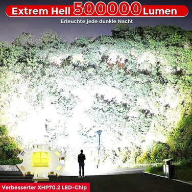 Тактичний ліхтарик Shadowhawk 500000 Lumen з LED, перезарядний, дальність до 1000м, 24г роботи (2 акумулятори), LCD-індикатор заряду, 10.0 Вт, для кемпінгу, туризму, активного відпочинку