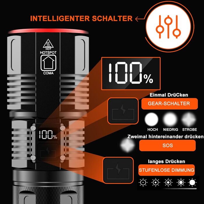 Ліхтарик LED Relybo, надпотужний 600000 люмен, USB-C, тактичний, для кемпінгу та надзвичайних ситуацій