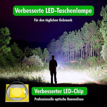 Ліхтарики LED TravelHawk 2 шт. - тактичні, 1000 люмен, водонепроникні, з регулюванням фокусу, для кемпінгу, туризму, надзвичайних ситуацій, на батарейках