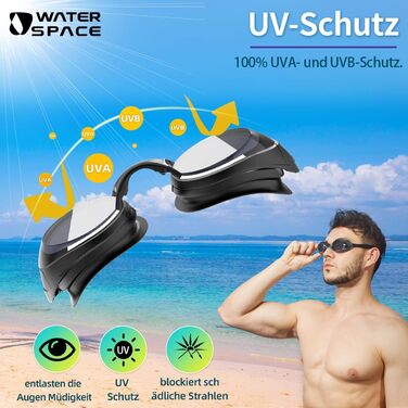 Набір із 2 окулярів для плавання для дорослих, чоловіків та жінок, захист від запотівання, UV-фільтр, без витоку, з кейсом, підходить для підлітків та дітей від 8 років, чорний та білий