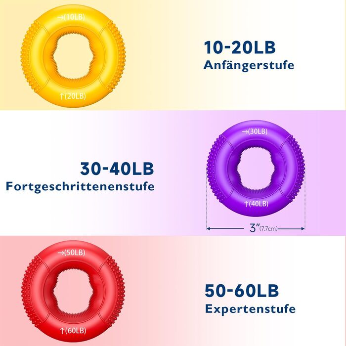 FitBeast Тренажер для рук Griffkrafttrainer, Набір 9 шт., Тренажер м'язів рук, Розвантаження та відновлення (Червоний)