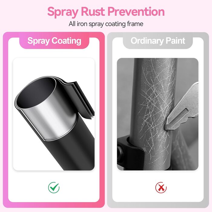 MEE GOO Скутер для дорослих – роликовий самокат з дисковими гальмами та подвійними амортизаторами, 200 мм PU-колеса, підшипники ABEC-7, протиковзне покриття (Рожевий/Білий/Синій) – Макс. 100 кг (РОЖЕВИЙ)