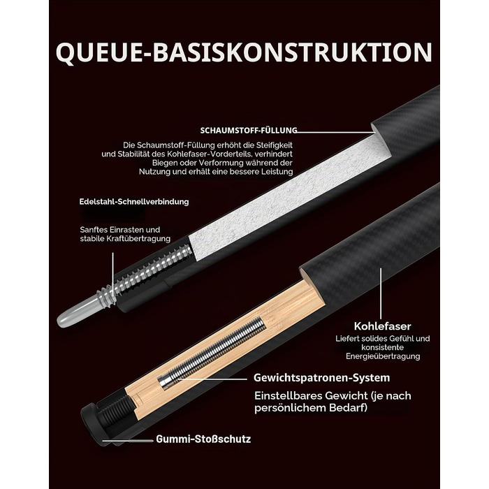 Більярдний кий для розбиву KONLLEN Heavy Hitter, карбоновий Break-Queue з наконечником 12,9 мм, чорний, Uniloc