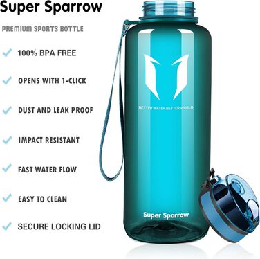 Пляшка для води Super Sparrow 1,5 л, герметична, спортивна, без BPA, для школи, спорту, велосипеда, пряме пиття, глянцева, колір Seeglas