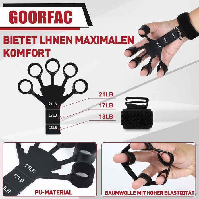 Набір для тренування сили рук та пальців GoorFach (6 шт.) - регульований підборіддя, чорний