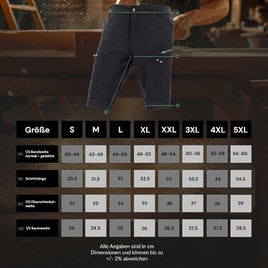 Чоловічі шорти для трекінгу PUMA Workwear Pro-One Adventure: посилений нейлон, 4-way stretch, з D-кільцем, Sky Blue (XL, Чорний/Антрацит)