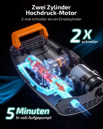 Swonder Seawolf: Акумуляторна електрична повітряна помпа для SUP/каяка, 20 PSI, подвійний поршень, охолодження, 9000mAh (Цянова/Мандарин)