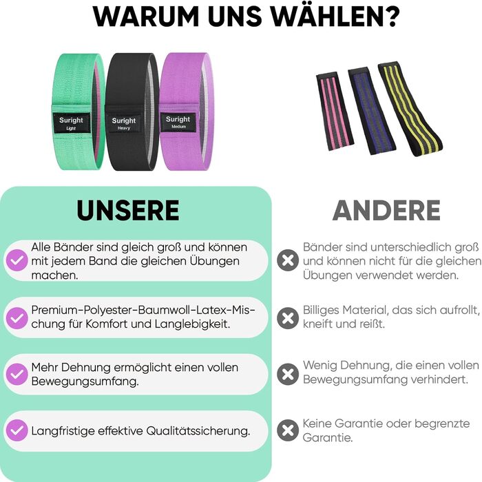 Фітнес-еластичні стрічки Suright: резистентні гумки для йоги, силових тренувань, ніг та сідниць. Набір для фітнесу (зелений, фіолетовий, чорний)