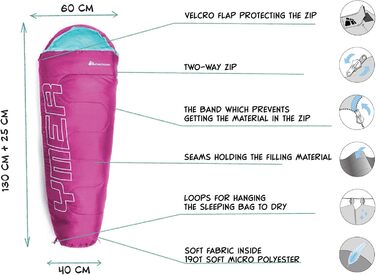 Дитячий спальний мішок Meteor Premium для кемпінгу та відпочинку на природі. Легкий, ультралегкий, підходить для літа, весни та осені. Кольори: темно-зелений/зелений, фуксія/м'ята.