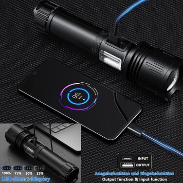 LED ліхтарик ASORT L2: тактичний, 9 режимів, COB, USB, водонепроникний IPX6, для кемпінгу, риболовлі та активного відпочинку