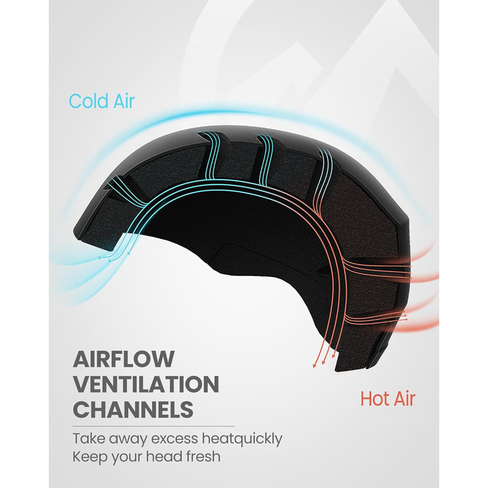 Шолом OutdoorMaster Kelvin для гірськолижного спорту та сноубордингу (унісекс), чорний, M