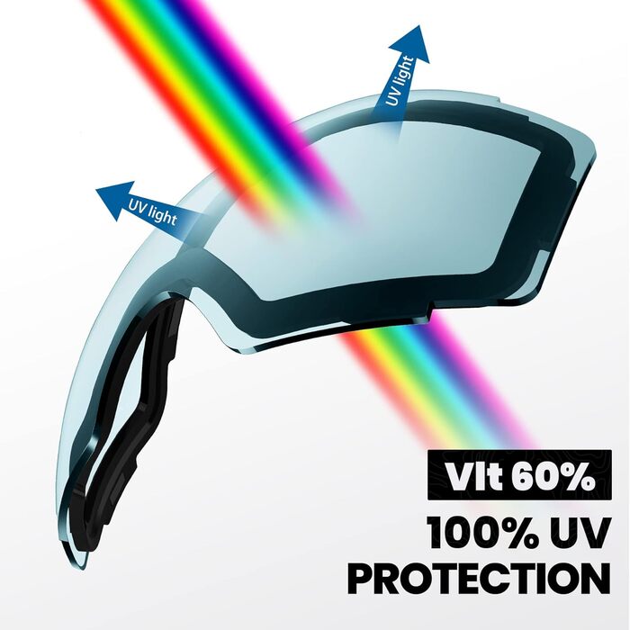 Змінна лінза для лижної маски OutdoorMaster PRO, світло-блакитна, VLT 60%, понад 10 кольорів