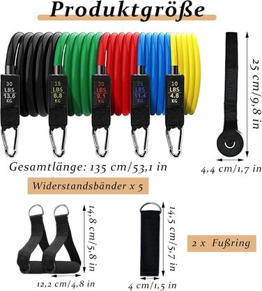 Набір гумових еспандерів для фітнесу з ручками 5 шт. Resistance Bands для пілатесу, йоги, силових тренувань вдома