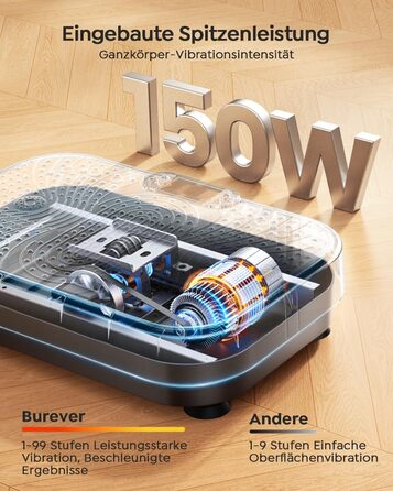 Платформа вібраційна Burever 150W з пультом, 99 рівнів інтенсивності, 5 програм, для масажу ніг, тренувань та формування м'язів