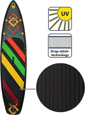Надувна SUP-дошка ALPIDEX 320x76x15 см, до 200 кг, комплект: весло, плавники, насос, ремінець, рюкзак, ремкомплект, легка та міцна