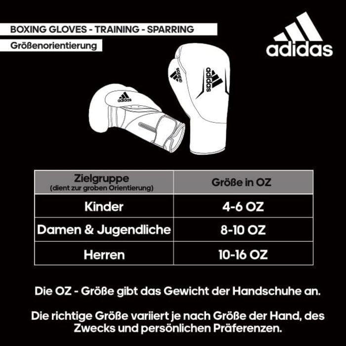 Боксерські рукавички adidas Speed Tilt 150 з інноваційною технологією TILT®