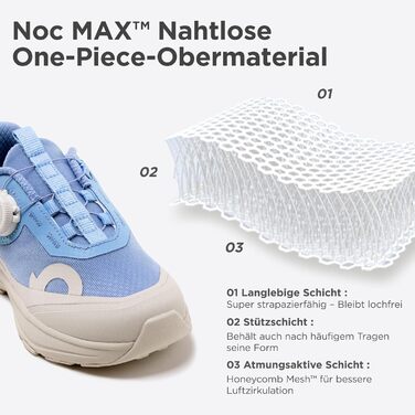 Дитячі кросівки Happy Nochnoc All-MAX – легкі та дихаючі спортивні кросівки з високою амортизацією для тенісу, відпочинку та тренувань. Sakura Rosa, Eisweiß, Wolkenweiß, Himmelblau (29 EU)