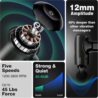 Масажер для м'язів, пістолет для масажу з акумулятором 2500mAh та USB-C, чорний