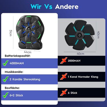 Електронна боксерська машина RevFit з LED-підсвіткою, Bluetooth, 9 режимів швидкості та режим підрахунку ударів, 51 см. Підходить для дітей та дорослих, для дому та фітнес-залу.