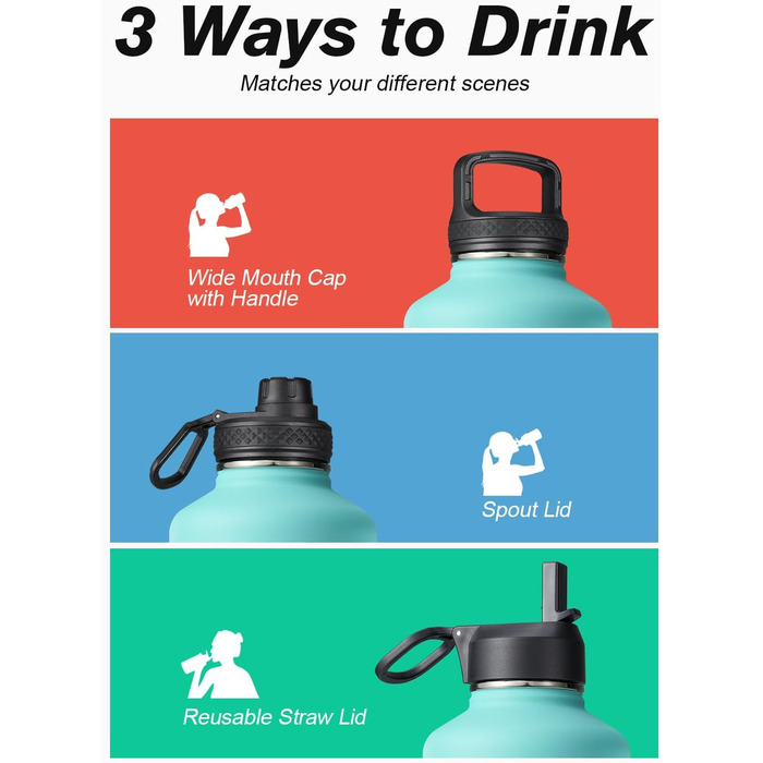 Ізольована пляшка для води Coolflask 2L з трубочкою та 3 кришками, з нержавіючої сталі, для спорту та офісу, подвійне вакуумне покриття, без витоку