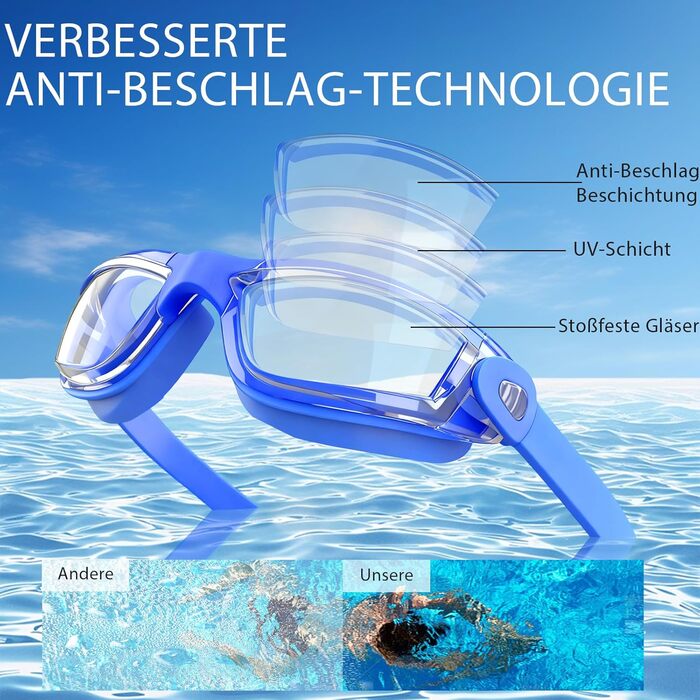 Окуляри для плавання для чоловіків, жінок та дітей. Захист від запотівання та УФ-фільтр. Aqua&Klar (Світло-блакитний & Прозорий)