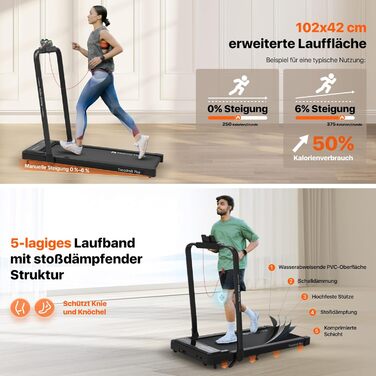 Біговий тренажер Mobvoi Home Laufband Plus: Розумний AI 3-в-1, складний, 2.5 PS, LED-дисплей, динаміки, велика поверхня для бігу, додаток TicSports, до 120 кг, швидкість до 12 км/год, регулювання нахилу