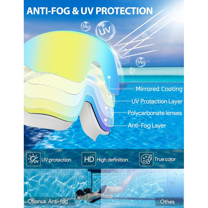 Окуляри для плавання unisex 2 шт. (дорослі, чоловічі, жіночі) Anti-Fog, Anti-UV, з берушами, велика рамка, регульований ніс - чорно-білі