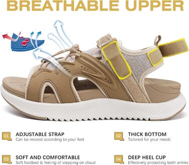 ONCAI Легкі сандалі для ходьби жіночі, спортивні сандалі для піших прогулянок з підтримкою стопи, ортопедичні сандалі для активного відпочинку, підходять для фасціїту, з регульованими ремінцями, розмір 36-43 (36 EU, Бежевий, Білий)