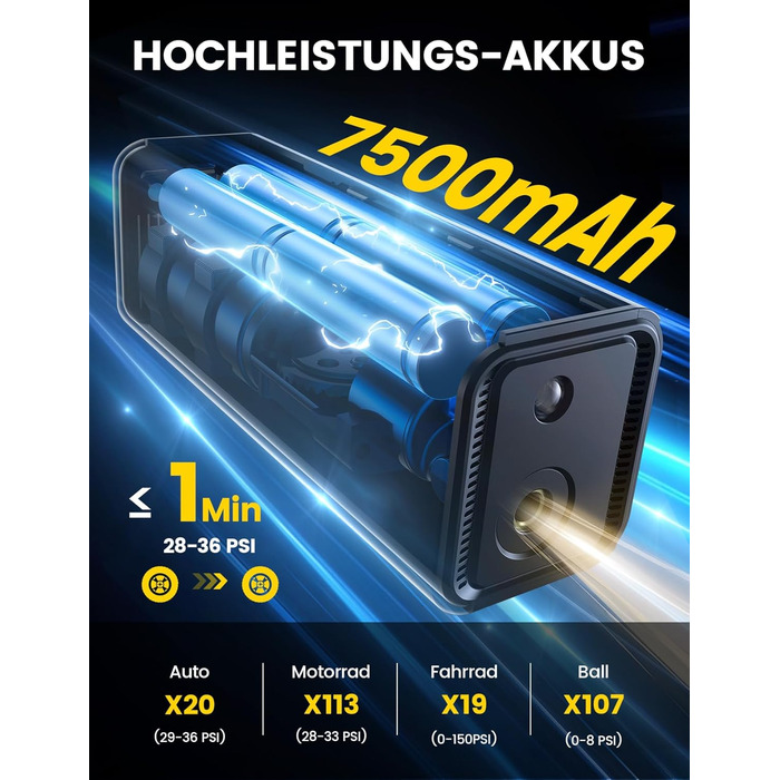 Електричний компресор Lamicall 150PSI, акумулятор 7500mAh, портативний насос для авто, велосипеда, мотоцикла з цифровим манометром і Powerbank