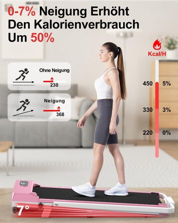 Walking Pad Klappbar з нахилом - 4 в 1 біговий килимок з нахилом 7% для дому (Рожевий)