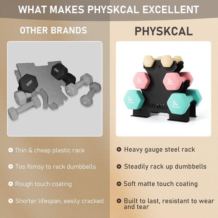 Набір гантелей KurzhanTel для дому та фітнесу, 18 кг (бежевий, рожевий, тіффані)