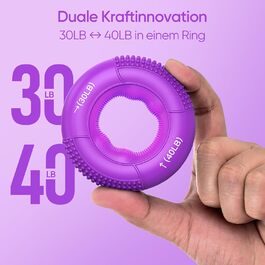 FitBeast Тренажер для рук та пальців, набір 6 шт. для силових вправ, реабілітації та зняття стресу. Підходить для чоловіків, жінок та людей похилого віку.