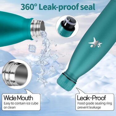 Фляга для води з нержавіючої сталі 750 мл - термофляга, без BPA, спортивна фляга, витримує вуглекислий газ, для фітнесу, велоспорту, армійсько-зелена