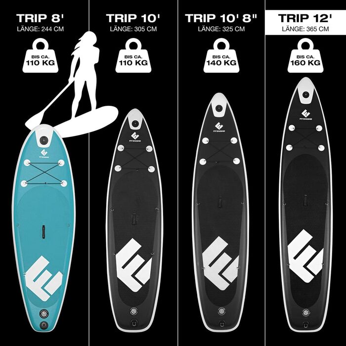 Надувне SUP-борд FitEngine SUP Allrounder Racer Junior 8' - 12'' | Комплект з Drybag, чохлом для телефону та ін. | Якість Drop-Stitch від Allrounder 12' - 365 см