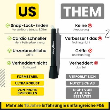 Стрибкове канат HONOR ATHLETICS - Ідеальний для Double Unders, боксу, MMA - Регульована довжина до 3 метрів - Для фітнесу (білий канат з чорною ручкою)