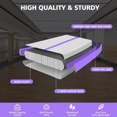 Надувний килимок для гімнастики BPB з електричним насосом. 10ft (300x100x10cm) - тренажер для акробатики, дому, спортзалу, йоги, пляжу та інших видів спорту