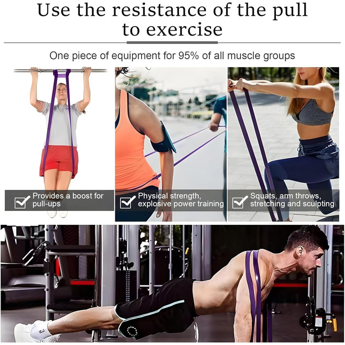 Набір еластичних стрічок для фітнесу Suuwwn: 5 рівнів опору, йога, пілатес, реабілітація, силові тренування для чоловіків та жінок