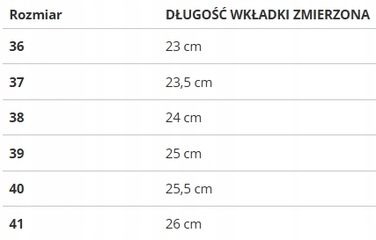 Жіночі шкіряні кросівки YNOT YNI3301 білі: легкі, модні та зручні спортивні кеди