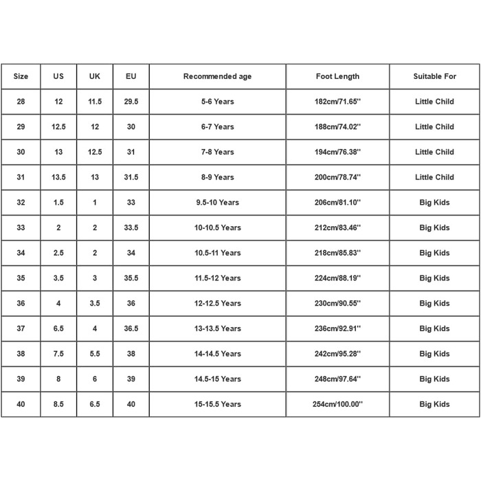 Зручні спортивні кросівки для ходьби та бігу, розмір 33.5 EU, зелені