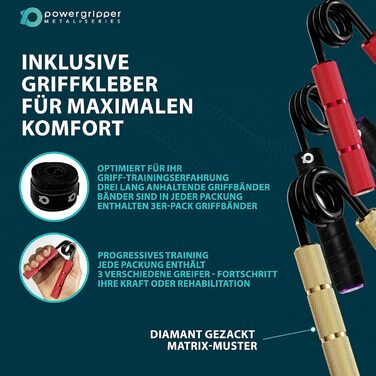 RPM Power PowerGripper металевий еспандер для рук (50-400 lbs), тренажер для кистей, передпліч і зміцнення хвата