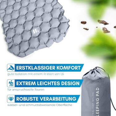 Килимок туристичний NORDMUT® Isomatte Outdoor з ремкомплектом | Легкий килимок для кемпінгу та піших прогулянок - компактний, сірий