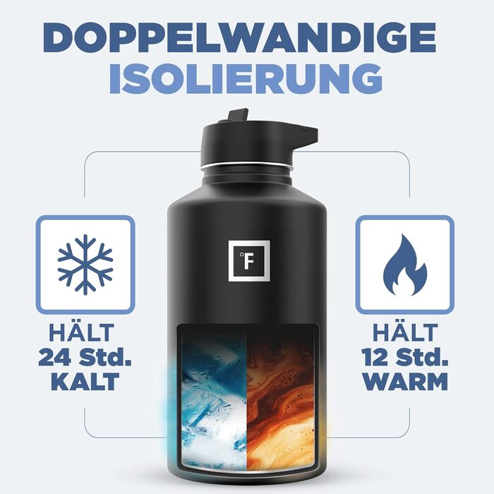 Термос-гуртка Iron Flask 1890 мл з 3 кришками, вакуумна пляшка з нержавіючої сталі, подвійні стінки, спортивна металева фляга