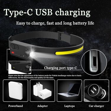 Налобний ліхтар Vokida Outdoor Vibes з широким кутом огляду, LED, USB, перезаряджається, датчик, чорний