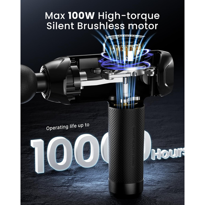 Масажер RENPHO R3 Power - пістолет для масажу з LED-дисплеєм та 6 насадками | Для спини, м'язів, релаксації